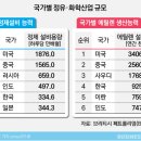 호남카프로