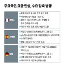 인정기획