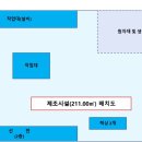 춘천목재협동조합(1종) | [사례] 조형물 제조업 공장등록(33910), 직접생산확인증명서 발급