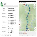 RR-737[정령치로]-상-5 | 백두대간 03구간 만복대(萬福臺 1433.4) 200606