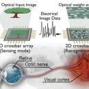 나노시대 이미지