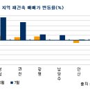 지나숨