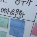 정기봉사 – 일곡청소년 문화의 집 (2025년 10월 25일) 이미지