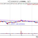 (합자)서진 이미지