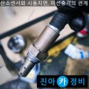 산소뱅크 이미지