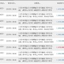 은하로컬푸드
