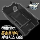 중앙 쇼핑하우