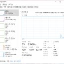 대학로 PC방 이미지