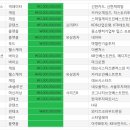 나임커뮤니케이션즈