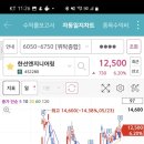 민 엔지니어링 이미지