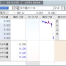 이원에이피