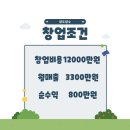 가마솥에 튀긴 광화문통닭