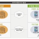 백광농장 이미지