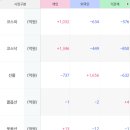 엘앤엠 이미지