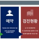 삼성전자(주)구미공장 부속의원 | 전국 특수건강검진기관 현황 (리스트) - 2014년 10월 기준.
