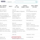 선율회계법인 네이버블로그