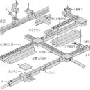 케이블덕트,레이스웨이,조이너,A형행가 단가표 이미지