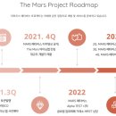 본전 게임 이미지