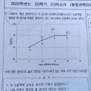아이세상학원