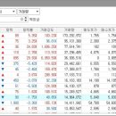 에스지중기 이미지