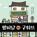 빵구워뜨