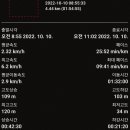 김을생 효자각 이미지