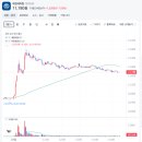 애경케미칼 주식회사