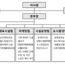 기장군재활용선별장 이미지