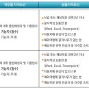 한국자동차(주) 이미지