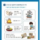 &#39;햄버거병&#39; 환자 5년간 24명…4살 미만 58% &#39;여름철 주의&#39; 이미지