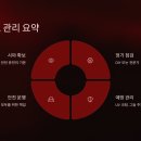 용카마스터 이미지