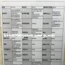 집밥연구소 하양본점 이미지