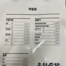 욱이족발 이미지