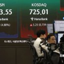 마성의 코스피롱 코스닥숏 ETF 이미지