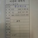 신삼성자동차운전전문학원주 | 김성훈 딜러] 기아자동차 2009년식 뉴모닝 SLX 뷰티...등급 2만7천킬로 은색 무사고 차량 판매후기