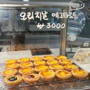 수원시 팔달구 창룡대로80번길 | 인스타 감성 뷰 예쁜 화성행궁 카페, 직접 굽는 에그타르트 맛집 행궁동 디저트 카페 [달리당]