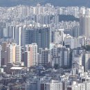 안산집