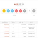 1184 티스토리