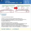 경희한의원 앞 이미지