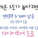 바로점핑다이어트 이미지