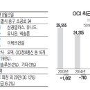 발전소맑음 태양광발전소 이미지