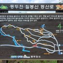 (지행역)~칠봉산~천보산~해룡산~왕방산~(포천→버스→의정부역) 24.5km 이미지