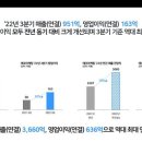 에코마케팅 이미지
