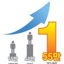 인천 서구 인구수 53만명 인천시 1위...전국 자치구 중 6위 이미지