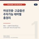 이화부동산중개 | 신촌·이대 오피스텔 추천 2026, 여성전용·복층·주차가능 테마별 총정리