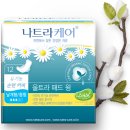 트리케어