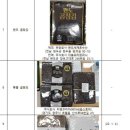 주식회사 코리아수산 이미지
