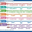 2025 파주시티투어 당일코스(금요일) | 2025 파주시티투어 : 새로운 여행의 시작
