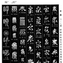 1556 무리 중(眾=衆)/퉁발울 눈 환(睅=睆)/흘끗 볼 제(睇) 이미지