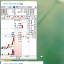 삼보모터스 이미지